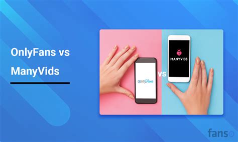 Fans Subscription Site for Content Creators .